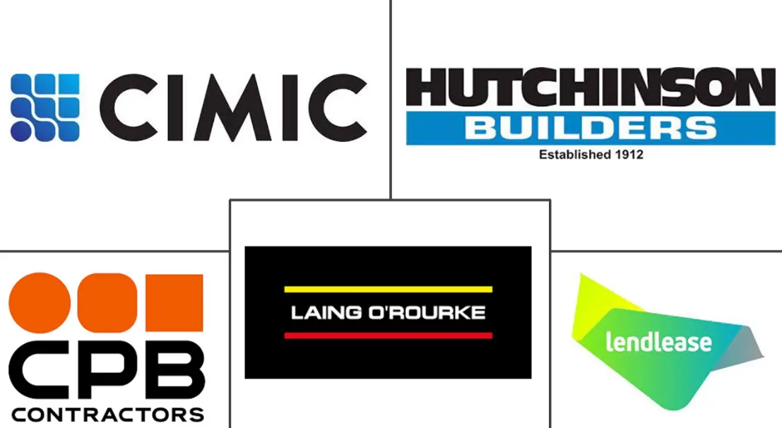 Major players in Australia Construction industry